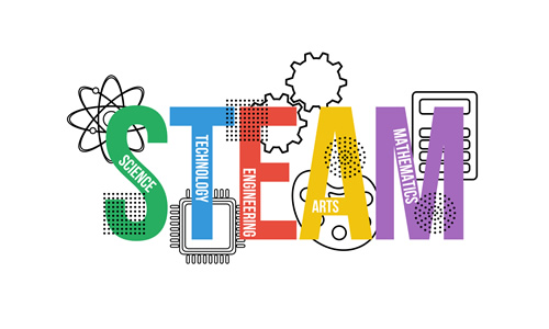 Image for event: STEAM Stations